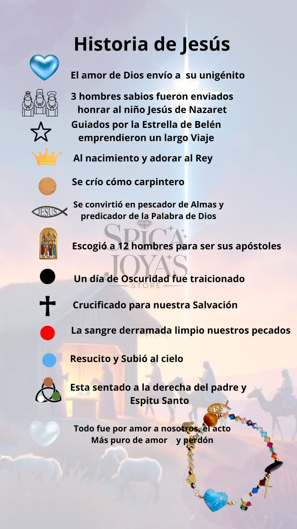 Pulsera Historia de Jesús Corazón de Larimar